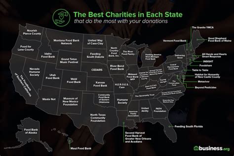 charitable organization ratings|Find Best Charities To Donate .